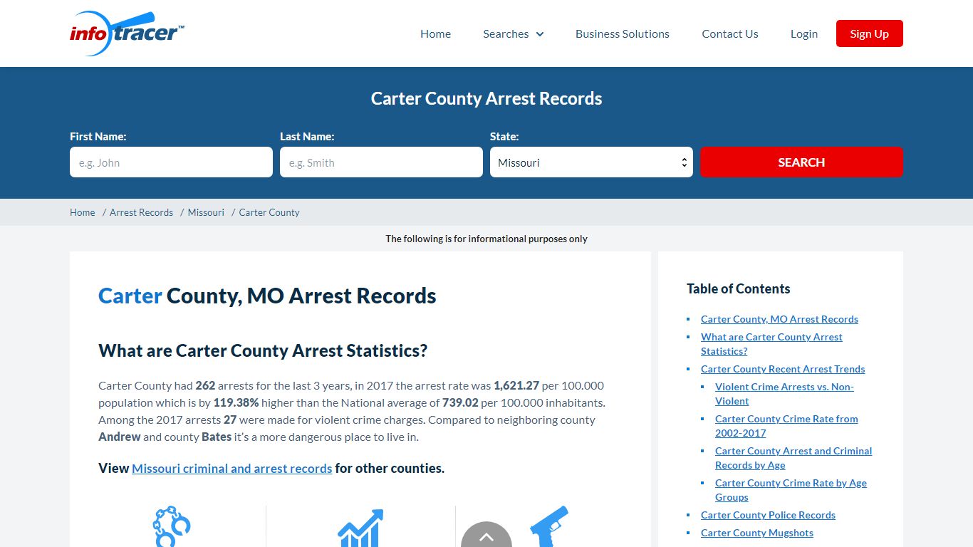 Carter County, MO Arrests, Mugshots & Jail Records ...